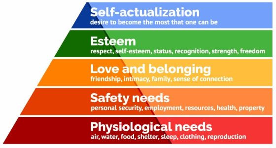 Part Two, 3 things you can do right now to feel more in charge